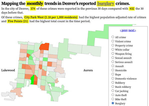 Platt Park January 2025 crime report: Denver Crimes